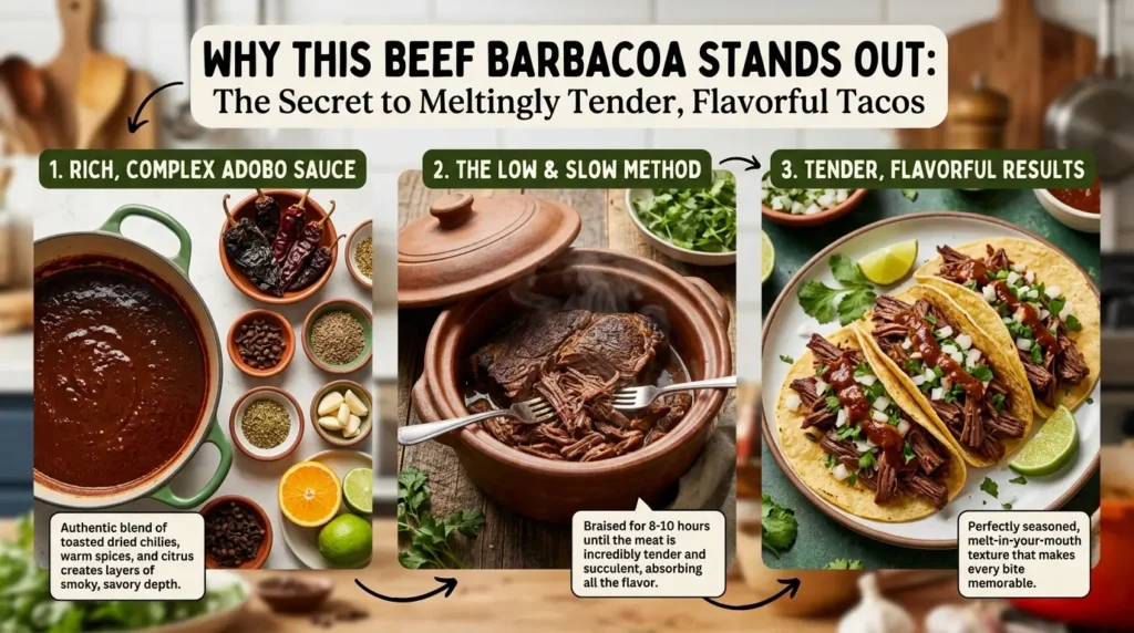 Why This Beef Barbacoa Recipe Stands Out